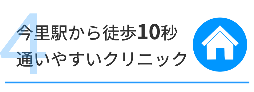 今里　整形外科